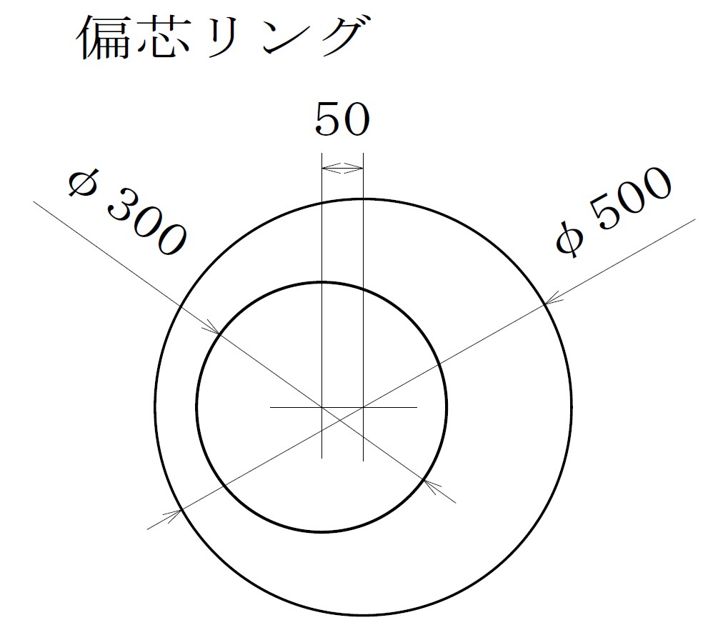 株式会社中村機材 浦安 東京 極厚 鋼板 精密 溶断 鉄 鋼材業界 用語集 偏芯 芯ずれ