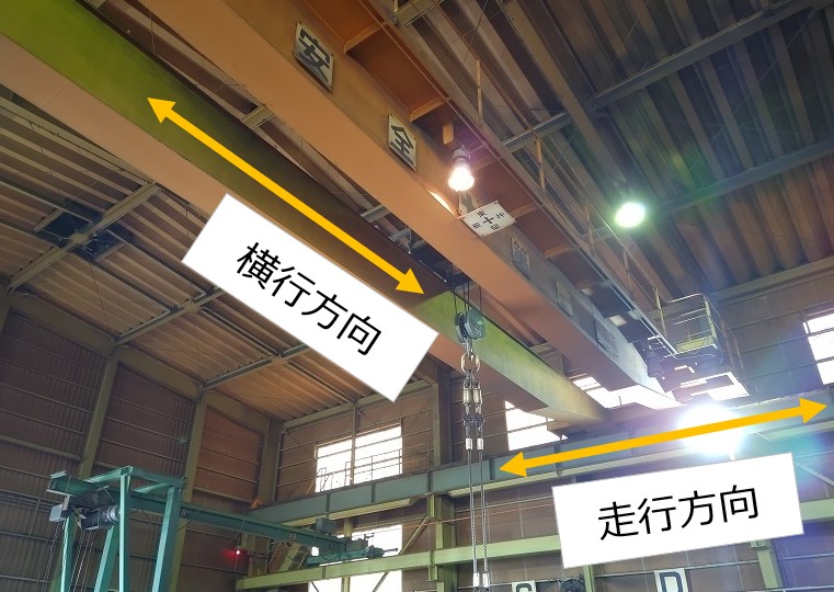 株式会社中村機材 浦安 東京 極厚 鋼板 精密 溶断 鉄 鋼材業界 用語集 横行 走行