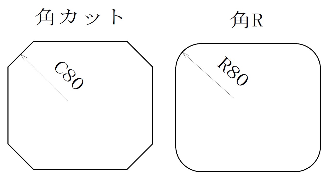 株式会社中村機材 浦安 東京 極厚 鋼板 精密 溶断 鉄 鋼材業界 用語集 角カット 角R