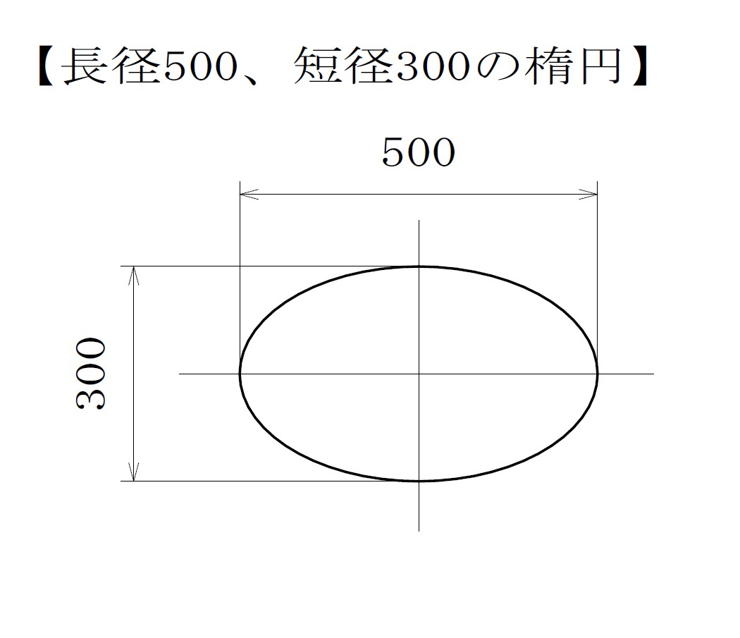 株式会社中村機材 浦安 東京 極厚 鋼板 精密 溶断 鉄 鋼材業界 用語集 楕円